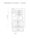 SYSTEM, METHOD, AND COMPUTER PROGRAM PRODUCT FOR LOW LATENCY SCHEDULING     AND LAUNCH OF MEMORY DEFINED TASKS diagram and image