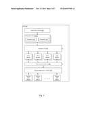 SYSTEM, METHOD, AND COMPUTER PROGRAM PRODUCT FOR LOW LATENCY SCHEDULING     AND LAUNCH OF MEMORY DEFINED TASKS diagram and image