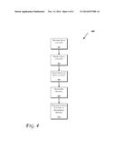 GATHER AND SCATTER OPERATIONS IN MULTI-LEVEL MEMORY HIERARCHY diagram and image