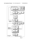 Mechanism for Reducing Cache Power Consumption Using Cache Way Prediction diagram and image