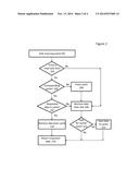 OS BOOTLOADER CACHING IN NON-VOLATILE MEMORY diagram and image