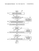 Use of Multiple Digital Signatures and Quorum Rules to Verify Aircraft     Information diagram and image