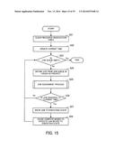 INFORMATION PROCESSING APPARATUS AND POWER SAVING CONTROL METHOD diagram and image