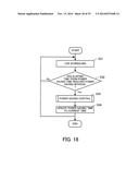 INFORMATION PROCESSING APPARATUS AND POWER SAVING CONTROL METHOD diagram and image