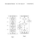 Memory Power Savings in Idle Display Case diagram and image