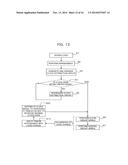 DESIGN SUPPORT DEVICE, DESIGN SUPPORT METHOD, AND COMPUTER-READABLE     RECORDING MEDIUM HAVING STORED THEREIN DESIGN SUPPORT PROGRAM diagram and image