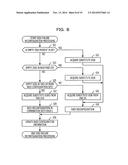 STORAGE SYSTEM AND METHOD FOR CONTROLLING STORAGE SYSTEM diagram and image