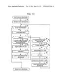 STORAGE SYSTEM AND METHOD FOR CONTROLLING STORAGE SYSTEM diagram and image