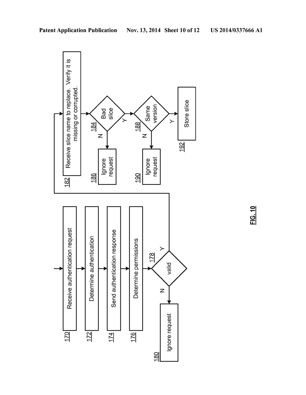 DISPERSED STORAGE NETWORK WITH SLICE REBUILDING AND METHODS FOR USE     THEREWITH - diagram, schematic, and image 11