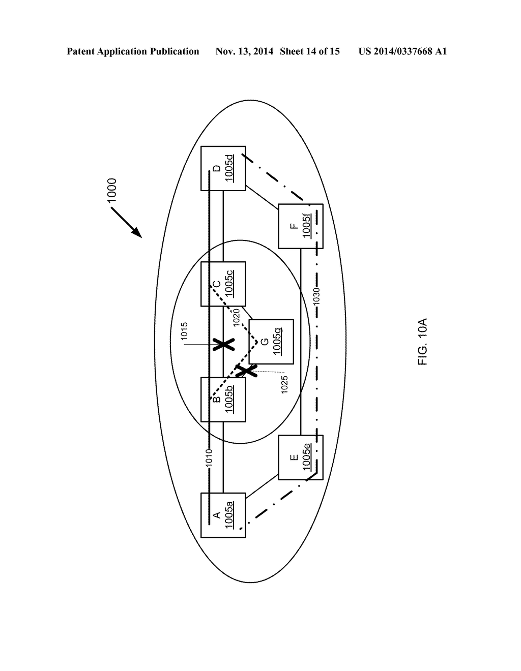 Method And Apparatus For Coordinating Fault Recovery Techniques Among     Domains - diagram, schematic, and image 15