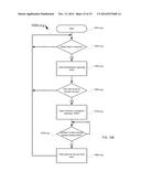 Method And Apparatus For Coordinating Fault Recovery Techniques Among     Domains diagram and image