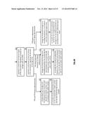 CHANGING DISPERSED STORAGE ERROR ENCODING PARAMETERS diagram and image