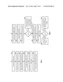 CHANGING DISPERSED STORAGE ERROR ENCODING PARAMETERS diagram and image