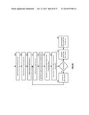 CHANGING DISPERSED STORAGE ERROR ENCODING PARAMETERS diagram and image