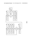 CHANGING DISPERSED STORAGE ERROR ENCODING PARAMETERS diagram and image