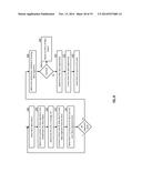 CHANGING DISPERSED STORAGE ERROR ENCODING PARAMETERS diagram and image