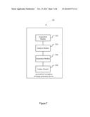 METHOD AND DEVICE FOR GENERATING A PERSONALIZED NAVIGATION WEBPAGE diagram and image