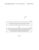 MUSIC PLAYBACK CONTROL WITH GESTURE DETECTION USING PROXIMITY OR LIGHT     SENSORS diagram and image