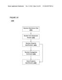 Variable Dimension Version Editing for Graphical Designs diagram and image