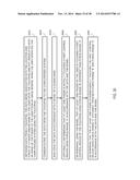 METHOD FOR CONTROLLING A VIRTUAL KEYBOARD FROM A TOUCHPAD OF A     COMPUTERIZED DEVICE diagram and image