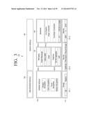 DISPLAY APPARATUS AND USER INTERFACE SCREEN PROVIDING METHOD THEREOF diagram and image