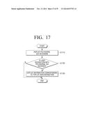 DISPLAY APPARATUS AND USER INTERFACE SCREEN PROVIDING METHOD THEREOF diagram and image