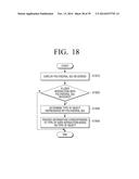 DISPLAY APPARATUS AND USER INTERFACE SCREEN PROVIDING METHOD THEREOF diagram and image