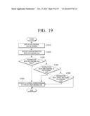 DISPLAY APPARATUS AND USER INTERFACE SCREEN PROVIDING METHOD THEREOF diagram and image