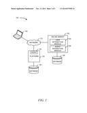 AUTOMATED TEMPLATE DEPLOYMENT TO COMPUTING PLATFORMS diagram and image