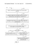 AUTOMATED TEMPLATE DEPLOYMENT TO COMPUTING PLATFORMS diagram and image