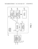 User-Influenced Placement of Virtual Machine Instances diagram and image