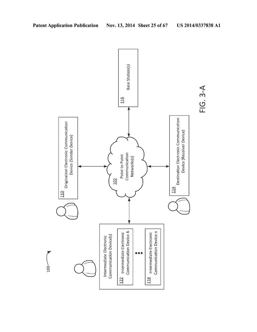 Dynamic Point to Point Mobile Network Including Destination Device Aspects     System and Method - diagram, schematic, and image 26