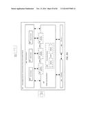 Dynamic Point to Point Mobile Network Including Intermediate User     Interface Aspects System and Method diagram and image