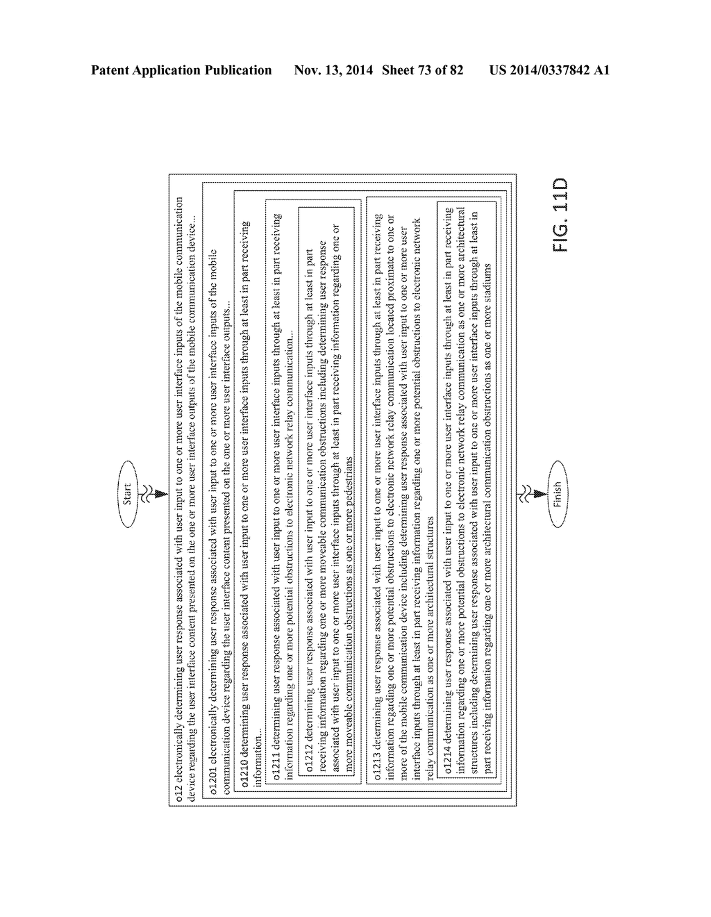 DYNAMIC POINT TO POINT MOBILE NETWORK INCLUDING INTERMEDIATE USER     INTERFACE ASPECTS SYSTEM AND METHOD - diagram, schematic, and image 74