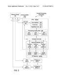 LOW OVERHEAD THREAD SYNCHRONIZATION USING HARDWARE-ACCELERATED BOUNDED     CIRCULAR QUEUES diagram and image