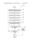 LOW OVERHEAD THREAD SYNCHRONIZATION USING HARDWARE-ACCELERATED BOUNDED     CIRCULAR QUEUES diagram and image