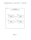 DATABASE DISPATCHER diagram and image