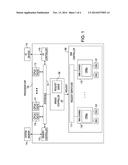 Termination of Requests in a Distributed Coprocessor System diagram and image