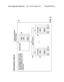 Termination of Requests in a Distributed Coprocessor System diagram and image