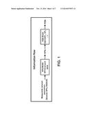 METHOD TO MEASURE QUALITY OF EXPERIENCE OF A VIDEO SERVICE diagram and image