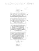 METHOD, NON-TRANSITORY COMPUTER-READABLE STORAGE MEDIUM, AND SYSTEM FOR     PRODUCING AND PLAYING PERSONALIZED VIDEO diagram and image