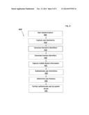 SYSTEM AND METHOD FOR AUTHORIZING ACCESS TO ACCESS-CONTROLLED ENVIRONMENTS diagram and image