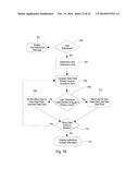 SYSTEM AND METHOD FOR SECURE RECIPROCAL EXCHANGE OF DATA diagram and image