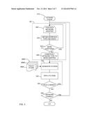 Software Firewall Control diagram and image