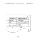 Software Firewall Control diagram and image