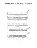 Data Transmission Method, System, and Apparatus diagram and image