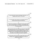 Data Transmission Method, System, and Apparatus diagram and image