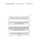 Data Transmission Method, System, and Apparatus diagram and image