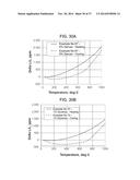 POROUS CERAMIC ARTICLE AND METHOD OF MANUFACTURING THE SAME diagram and image