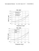 POROUS CERAMIC ARTICLE AND METHOD OF MANUFACTURING THE SAME diagram and image